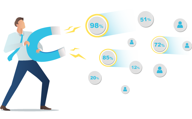automated lead scoring and automated lead segmentation